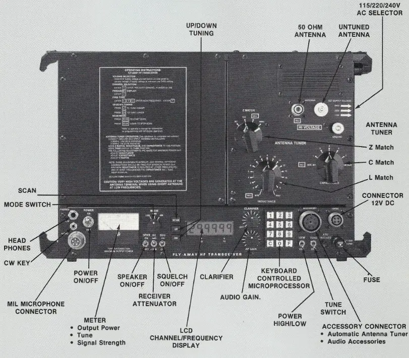 TRANSWORLD TW100F SSB Transceiver - 1