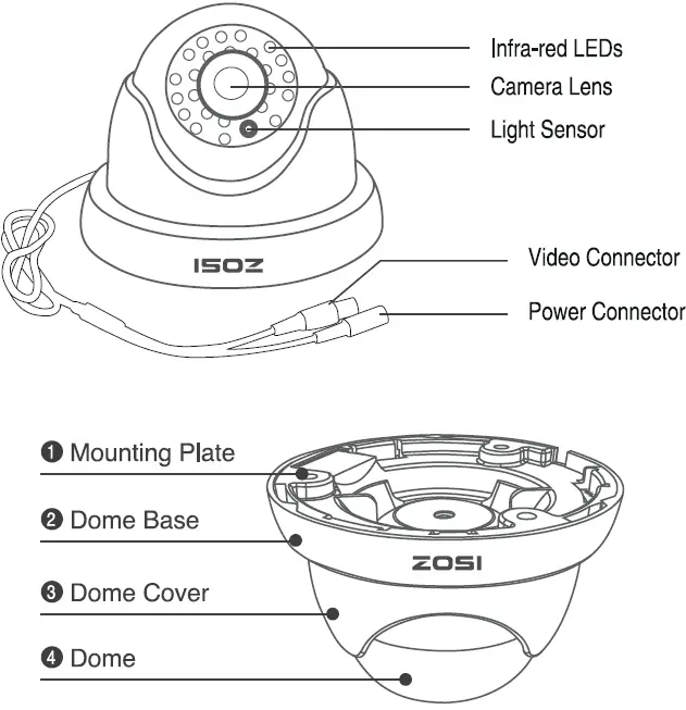 ZOSI V2.C.06.Z Security Camera 01