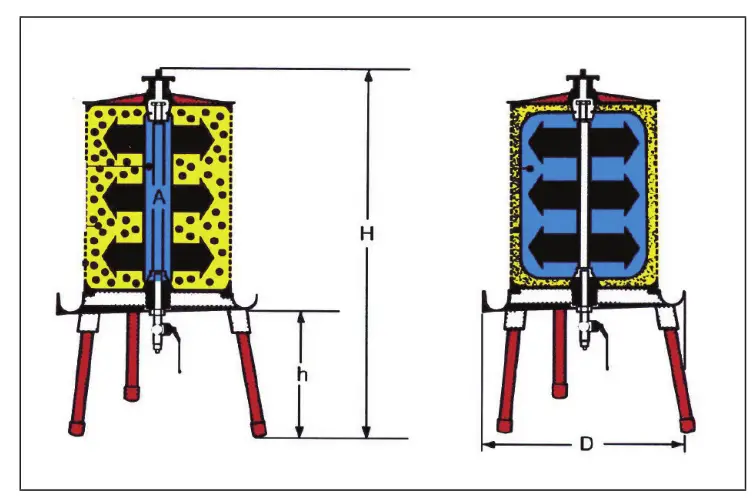 WALDBECK Fruit Punch 20 40 Fruit Press - fig 1