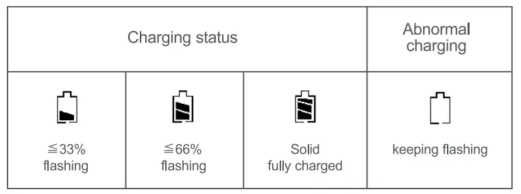 EBL TB-6521 Professional Care on Batteries and Charger - icon 1