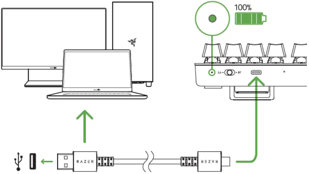 RAZER RZ03 0437 Wireless Keyboard - fig 4