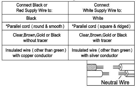 ZEVNI-A04520-Fido-20-Inch-Wide-Brass-Vanity-Light-FIG-6