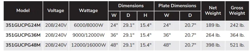 351GUCPG24M-Electric-Countertop-Griddles-fig-10