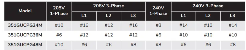 351GUCPG24M-Electric-Countertop-Griddles-fig-11