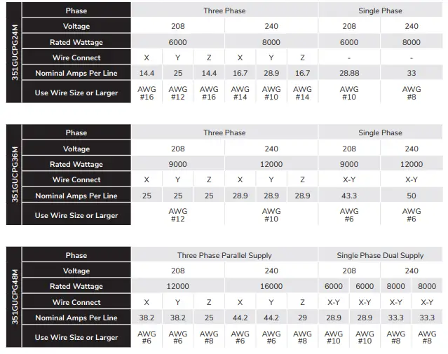 351GUCPG24M-Electric-Countertop-Griddles-fig-6