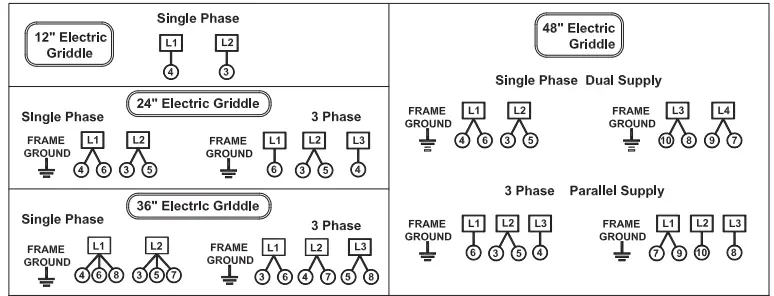 351GUCPG24M-Electric-Countertop-Griddles-fig-7