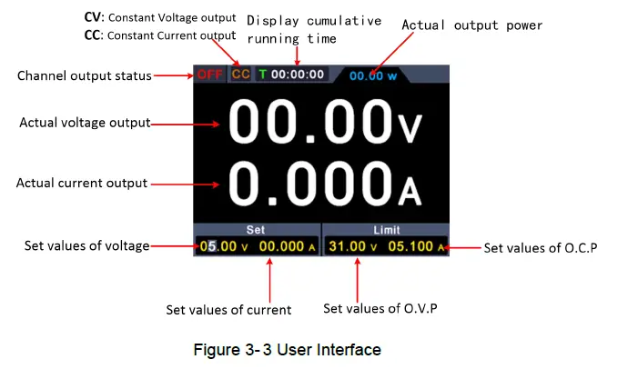 VOLTCRAFT-DSP-3005-Single-Channel-DC-Power-Supply-Bench-PSU-FIG-3