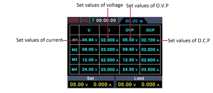 VOLTCRAFT-DSP-3005-Single-Channel-DC-Power-Supply-Bench-PSU-FIG-5