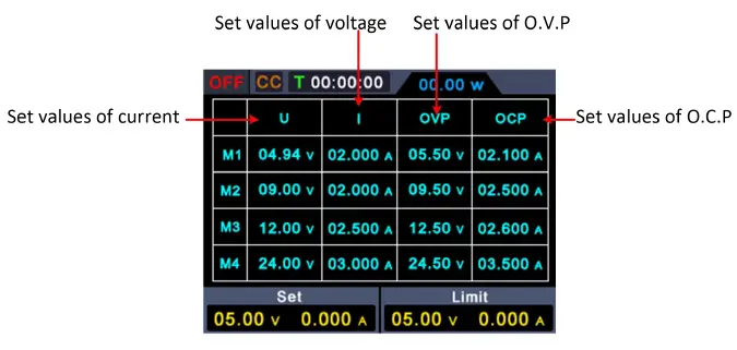 VOLTCRAFT-DSP-3005-Single-Channel-DC-Power-Supply-Bench-PSU-FIG-6