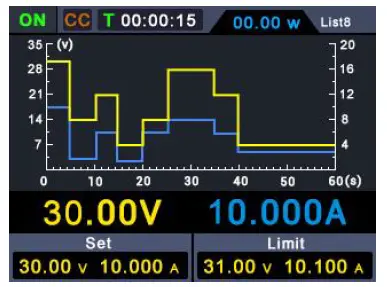 VOLTCRAFT-DSP-3005-Single-Channel-DC-Power-Supply-Bench-PSU-FIG-8