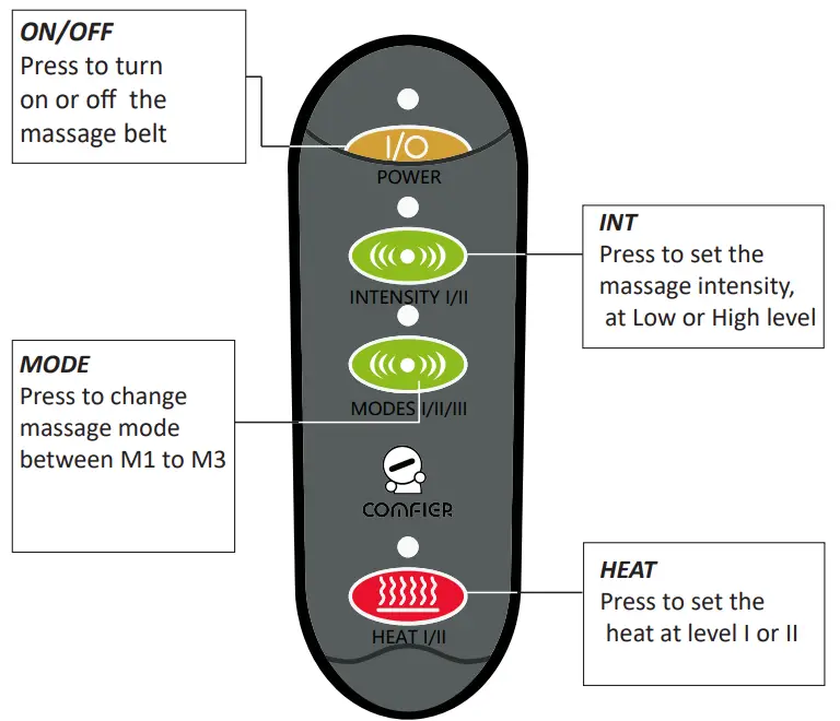 COMFIER-CF-6006N-Heated-Waist-Belt-with-Massage-3