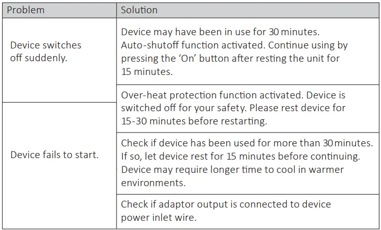 COMFIER-CF-6006N-Heated-Waist-Belt-with-Massage-4