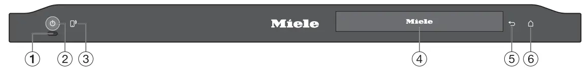 Miele G 7960 C SCVi Dishwasher-fig2