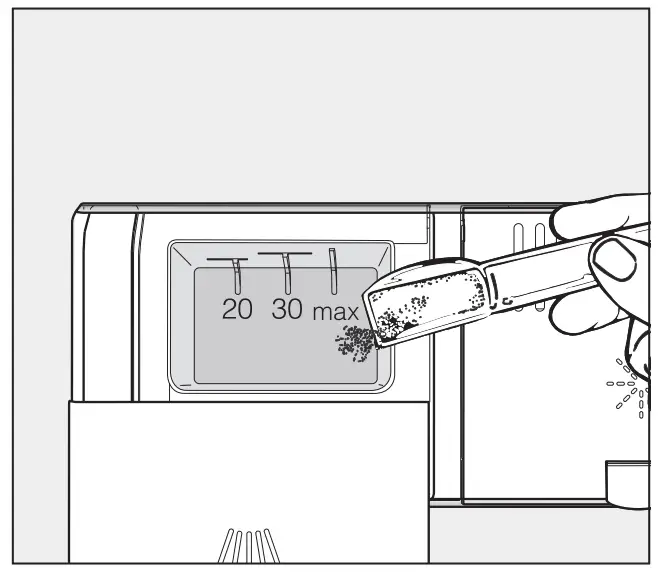 Miele G 7960 C SCVi Dishwasher-fig35Miele G 7960 C SCVi Dishwasher-fig35
