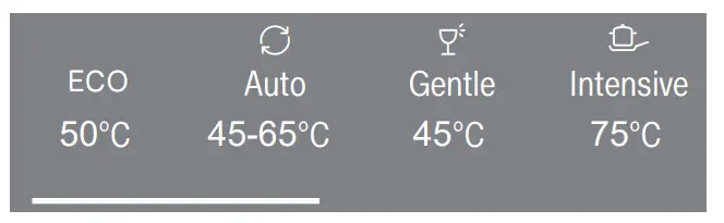 Miele G 7960 C SCVi Dishwasher-fig4