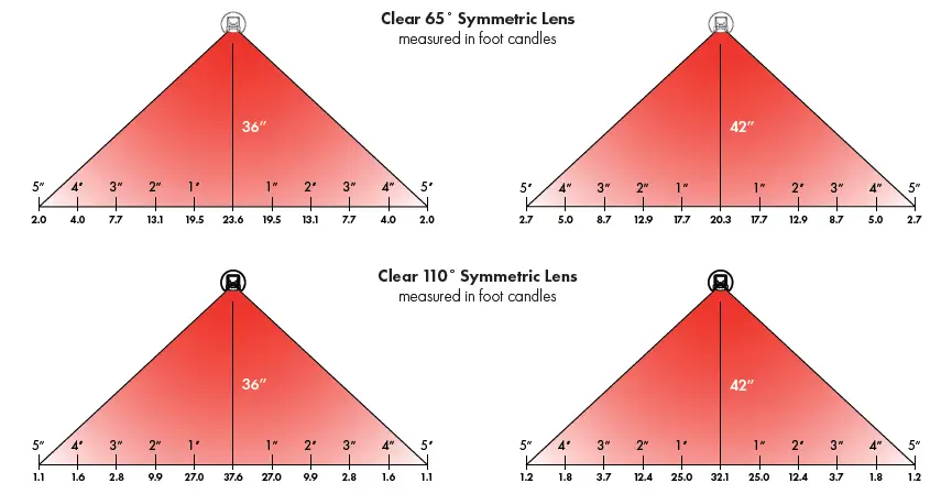 iLight-Handrail-White-Illuminated-System-11