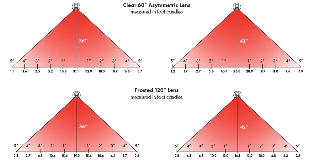 iLight-Handrail-White-Illuminated-System-12