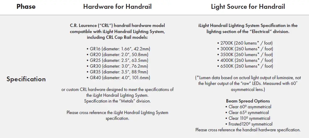 iLight-Handrail-White-Illuminated-System-18
