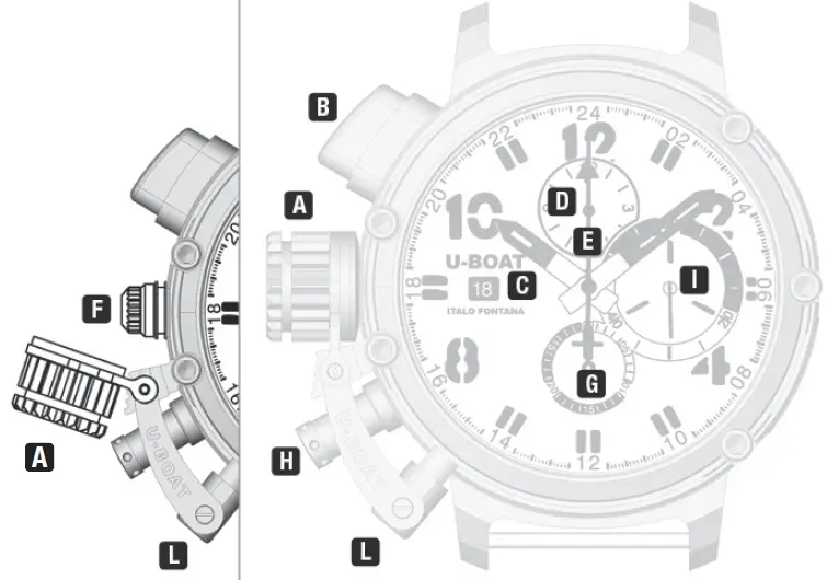 U-BOAT-8014-Chimera -Chrono-43mm-Watch-FIG-1