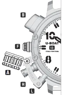 U-BOAT-8014-Chimera -Chrono-43mm-Watch-FIG-2