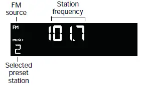 Bose wave music system . - 22
