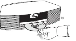 Bose wave music system . - 27