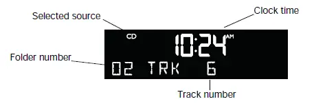 Bose wave music system . - 38