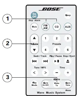 Bose wave music system . - 40