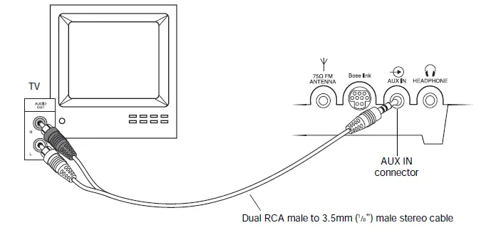 Bose wave music system . - 49