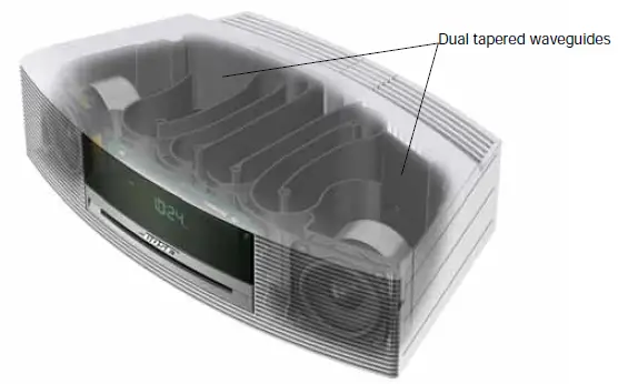 Bose wave music system . - 8