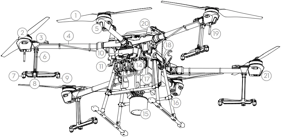 dji AGRAS T20 AIR MAVIC MINI Drone a1
