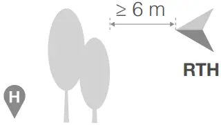 dji AGRAS T20 AIR MAVIC MINI Drone a10