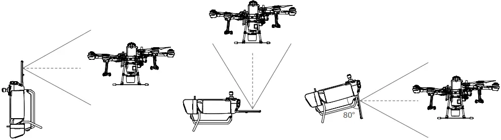 dji AGRAS T20 AIR MAVIC MINI Drone b4b