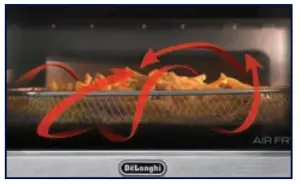 Power Air Fry Convection System