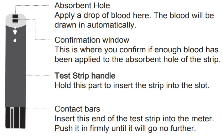 bioland G-425-3 Blood Glucose Meter - Absorbent Hole