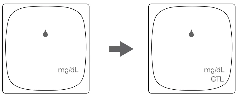bioland G-425-3 Blood Glucose Meter - select Genera