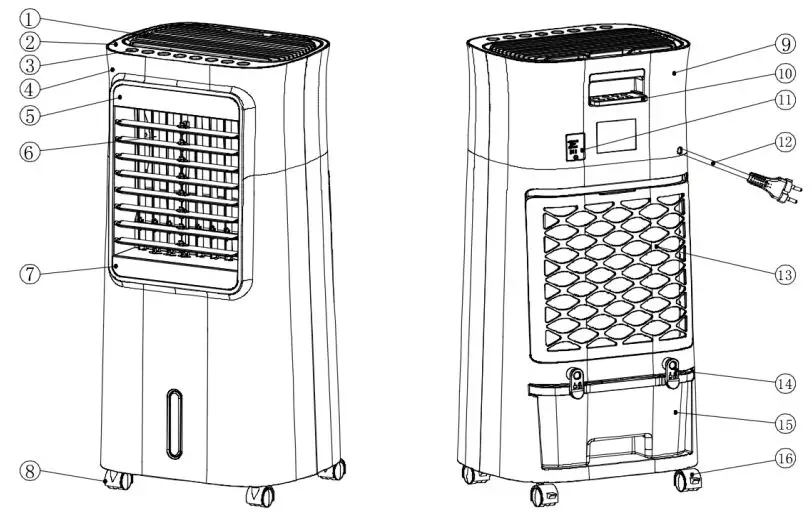 Dimplex-DCEVP6WT-6L-Evaporative-Cooler-fig 2