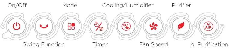 Dimplex-DCEVP6WT-6L-Evaporative-Cooler-fig 4