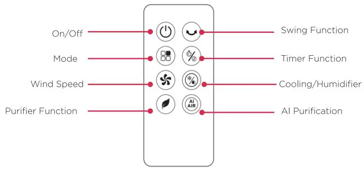 Dimplex-DCEVP6WT-6L-Evaporative-Cooler-fig 6