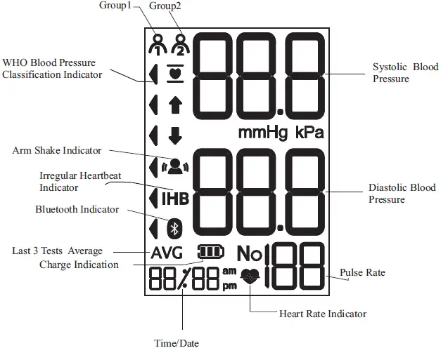 SEJOY-DBP-8297B-Wrist-Type-Fully-Automatic-Blood-Pressure-Monitor-07