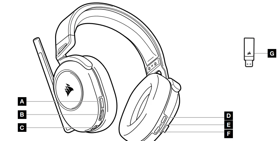 CORSAIR-HS65-Wireless-Gaming-Headset-with-Bluetooth-FIG-2