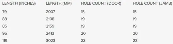 FIG 2 PRODUCT SIZE OPTIONS.JPG