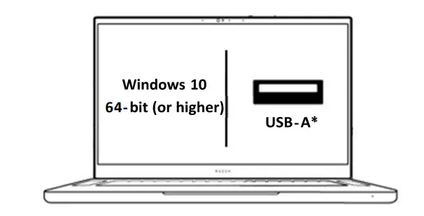 RAZER Mouse Dock Pro Wireless Dock and Puck Combo - Figure 4