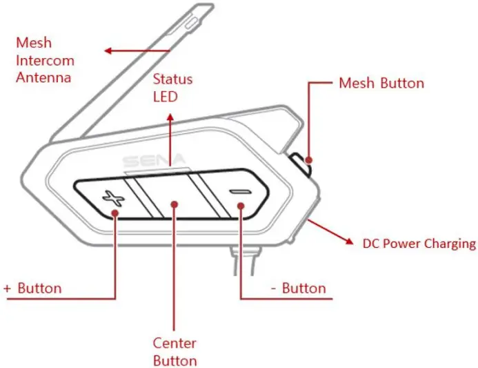 SENA Spyder 1R Mesh Intercom Headset Device