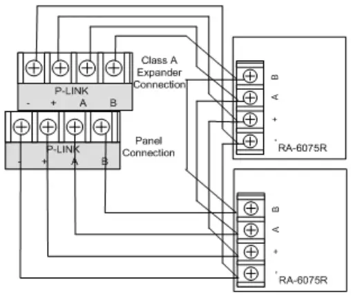 POTTER RA 6075R LCD Annunciator - Wiring Example 1