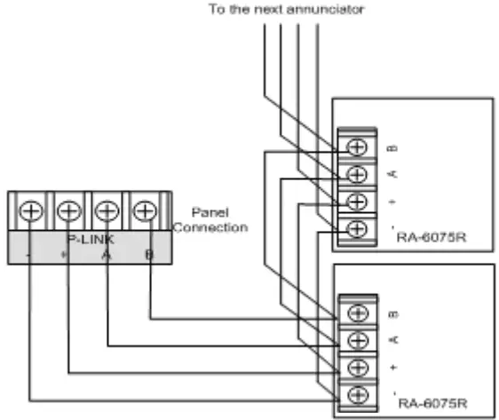 POTTER RA 6075R LCD Annunciator - Wiring Example