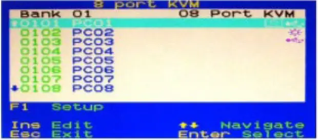 LINDY 39526 V2 8-16 Port VGA USB and PS-2 Combo KVM Switch 03