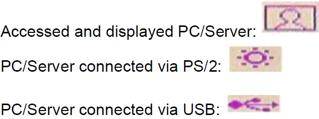 LINDY 39526 V2 8-16 Port VGA USB and PS-2 Combo KVM Switch 04