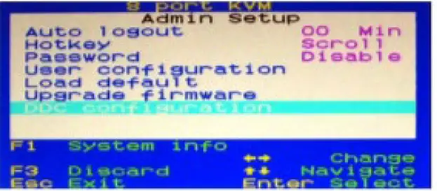 LINDY 39526 V2 8-16 Port VGA USB and PS-2 Combo KVM Switch 05