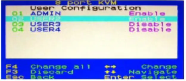 LINDY 39526 V2 8-16 Port VGA USB and PS-2 Combo KVM Switch 06